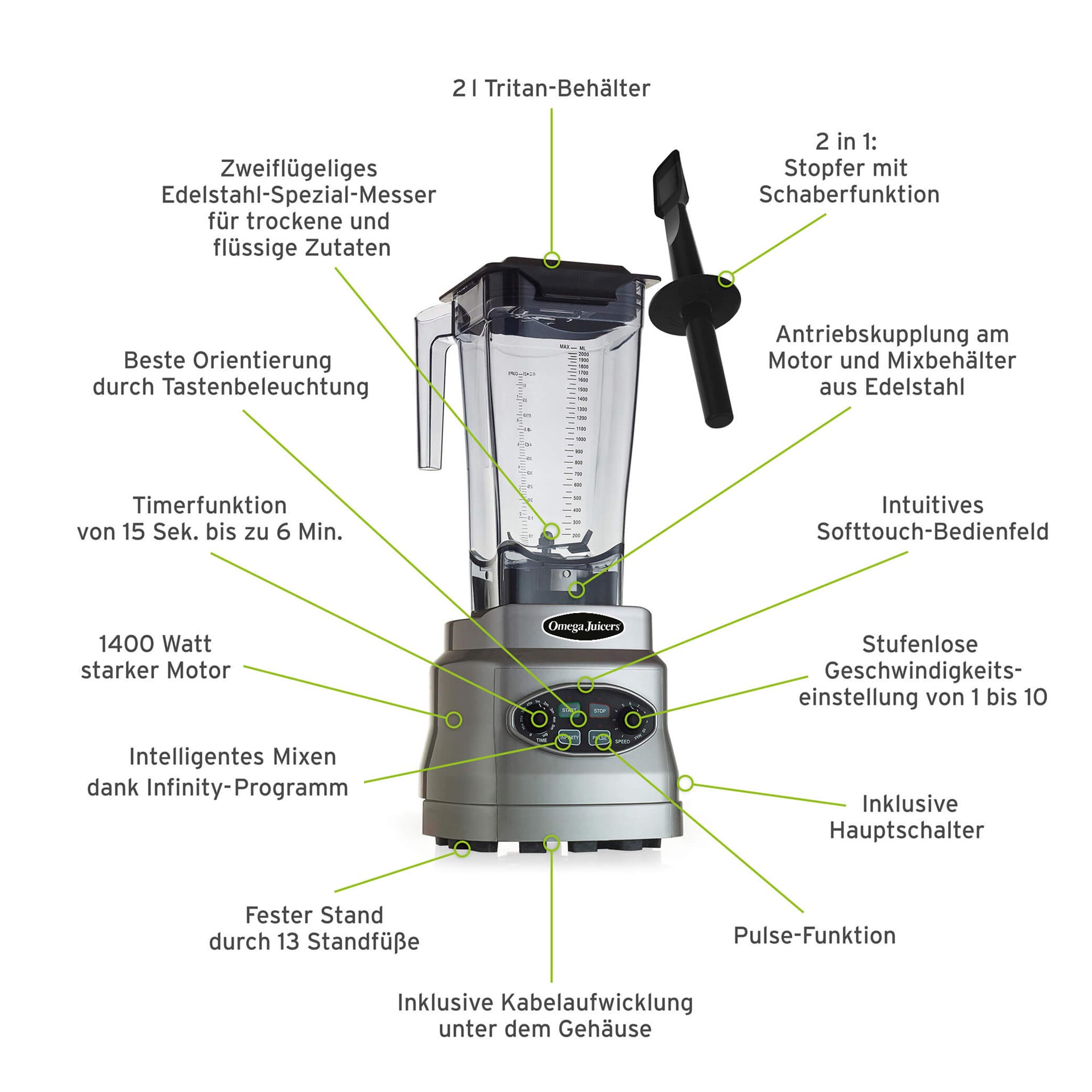 Omega Juicers Mixer OM7562SF