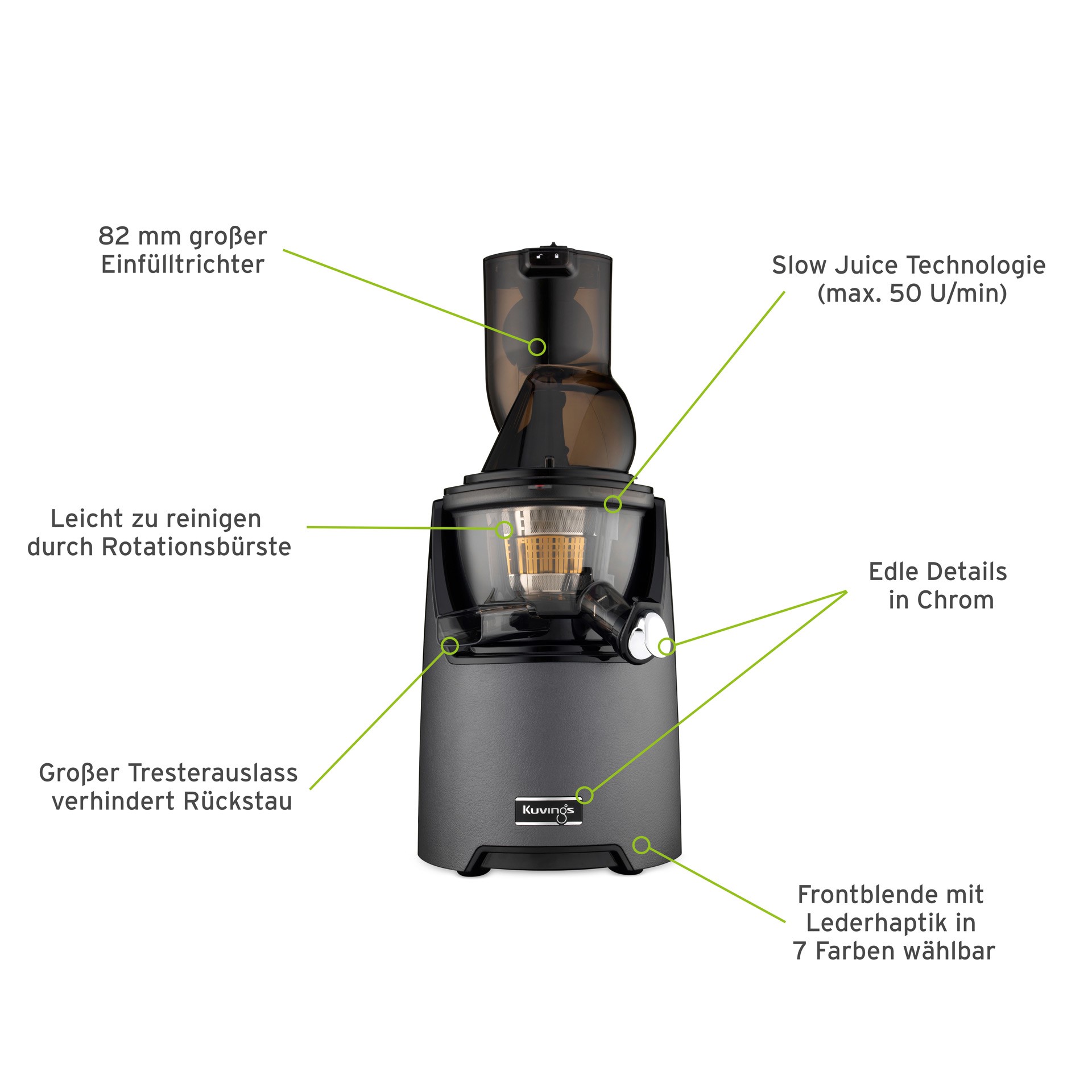 Kuvings Whole Slow Juicer EVO820 der Pionier der Entsafter nun auch